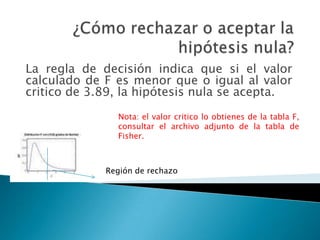 Apuntes Clase Estadistica Ii(Itsz)