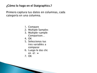 Apuntes Clase Estadistica Ii(Itsz)