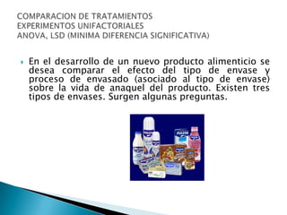 Apuntes Clase Estadistica Ii(Itsz)