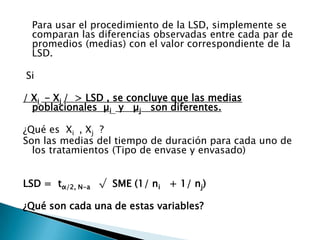 Apuntes Clase Estadistica Ii(Itsz)