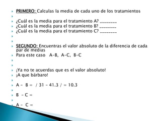 Apuntes Clase Estadistica Ii(Itsz)