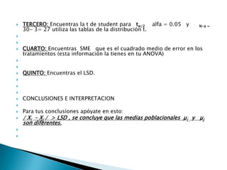 Apuntes Clase Estadistica Ii(Itsz)