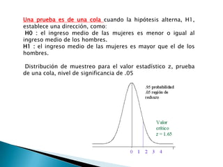 Apuntes Clase Estadistica Ii(Itsz)