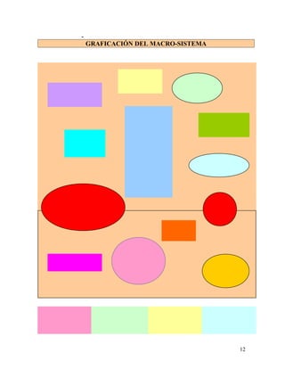 -
    GRAFICACIÓN DEL MACRO-SISTEMA




                                    12
 