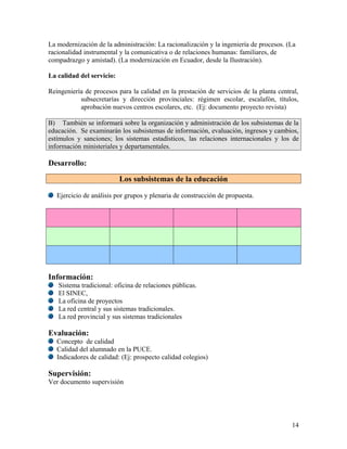 La modernización de la administración: La racionalización y la ingeniería de procesos. (La
racionalidad instrumental y la comunicativa o de relaciones humanas: familiares, de
compadrazgo y amistad). (La modernización en Ecuador, desde la Ilustración).

La calidad del servicio:

Reingeniería de procesos para la calidad en la prestación de servicios de la planta central,
           subsecretarías y dirección provinciales: régimen escolar, escalafón, títulos,
           aprobación nuevos centros escolares, etc. (Ej: documento proyecto revista)

B) También se informará sobre la organización y administración de los subsistemas de la
educación. Se examinarán los subsistemas de información, evaluación, ingresos y cambios,
estímulos y sanciones; los sistemas estadísticos, las relaciones internacionales y los de
información ministeriales y departamentales.

Desarrollo:

                           Los subsistemas de la educación

   Ejercicio de análisis por grupos y plenaria de construcción de propuesta.




Información:
   Sistema tradicional: oficina de relaciones públicas.
   El SINEC,
   La oficina de proyectos
   La red central y sus sistemas tradicionales.
   La red provincial y sus sistemas tradicionales

Evaluación:
   Concepto de calidad
   Calidad del alumnado en la PUCE.
   Indicadores de calidad: (Ej: prospecto calidad colegios)

Supervisión:
Ver documento supervisión




                                                                                         14
 