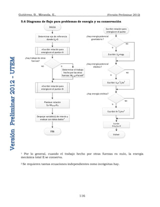Gutiérrez, B., Miranda, E., (Versión Preliminar 2012)
116
5.6 Diagrama de flujo para problemas de energía y su conservación
Inicio
Determinar eje de referencia
donde Ug=0
Determinar el trabajo
hecho por las otras
fuerzas: WA→B=Fscosq1
FIN
¿hay trabajo de otras
fuerzas?
Sí
NO
Sí
NO
¿hay energía potencial
gravitatoria?
Plantear relación
EA+Wotras=EB
«Escribir relación para
energía en el punto» A
«Escribir relación para
energía en el punto» B
Despejar variable(s) de interés y
evaluar con datos dados2
Escribir relación para
energía en el punto
Sí
NO
¿hay energía potencial
elástica?
Escribir: Ug=mgy
Sí
NO
¿hay energía cinética?
Escribir: Uel=
1
/2kx
2
Escribir: K=1
/2mv2
Volver
Escribir:
E=Ug+Uel+K
1 Por lo general, cuando el trabajo hecho por otras fuerzas es nulo, la energía
mecánica total E se conserva.
2 Se requieren tantas ecuaciones independientes como incógnitas hay.
 