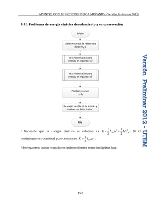 APUNTES CON EJERCICIOS FÍSICA MECÁNICA (Versión Preliminar 2012)
193
9.8.1 Problemas de energía cinética de rodamiento y su conservación
Inicio
Determinar eje de referencia
donde Ug=0
FIN
Plantear relación
EA=EB
«Escribir relación para
energía en el punto» A1
«Escribir relación para
energía en el punto» B1
Despejar variable(s) de interés y
evaluar con datos dados 2
1 Recuerde que la energía cinética de rotación es . Si el
movimiento es rotacional puro, entonces 2
1
2
CM
K I w
 .
2 Se requieren tantas ecuaciones independientes como incógnitas hay.
2 2
1 1
2 2
CM CM
K I Mv
w
 
 