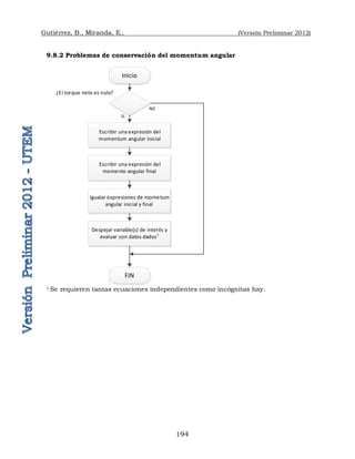 Gutiérrez, B., Miranda, E., (Versión Preliminar 2012)
194
9.8.2 Problemas de conservación del momentum angular
Inicio
Escribir una expresión del
momentum angular inicial
Escribir una expresión del
momento angular final
FIN
Sí
NO
¿El torque neto es nulo?
Igualar expresiones de mometum
angular inicial y final
Despejar variable(s) de interés y
evaluar con datos dados1
1 Se requieren tantas ecuaciones independientes como incógnitas hay.
 