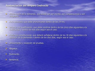Sustanciación del Amparo Indirecto


• Presentación de la demanda, que puede ser por escrito, por comparecencia o por
   telegrama

• Auto admisorio que debe pronunciarse dentro de las 24 hrs.

• Informe con justificación, que debe rendirse dentro de los cinco días siguientes a la
   notificación o dentro de tres días según sea el caso.

• Audiencia constitucional, que deberá señalarse dentro de los 30 días siguientes a la
   admisión de la demanda o dentro de los diez días, según sea el caso.

• Ofrecimiento y recepción de pruebas.

• Alegatos.

• Pedimento.

• Sentencia.
 