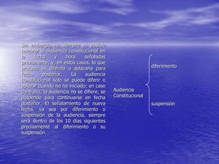 Sin embargo, no siempre es posible
celebrar la audiencia constitucional en
la    fecha     y    hora     señaladas
previamente; y, en estos casos, lo que
procede es diferirla o aplazarla para                        diferimiento
fecha     posterior.    La    audiencia
constitucional solo se puede diferir o
aplazar cuando no ha iniciado; en caso
contrario, la audiencia no se difiere, se   Audiencia
suspende para continuarse en fecha          Constitucional
posterior. El señalamiento de nueva                          suspensión
fecha, ya sea por diferimiento o
suspensión de la audiencia, siempre
será dentro de los 10 días siguientes
precisamente al diferimiento o su
suspensión.
 
