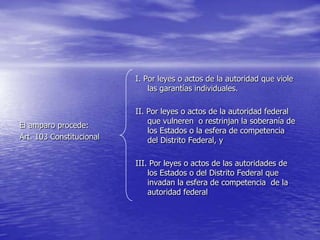 I. Por leyes o actos de la autoridad que viole
                              las garantías individuales.

                          II. Por leyes o actos de la autoridad federal
                              que vulneren o restrinjan la soberanía de
El amparo procede:
                              los Estados o la esfera de competencia
Art. 103 Constitucional       del Distrito Federal, y

                          III. Por leyes o actos de las autoridades de
                              los Estados o del Distrito Federal que
                              invadan la esfera de competencia de la
                              autoridad federal
 