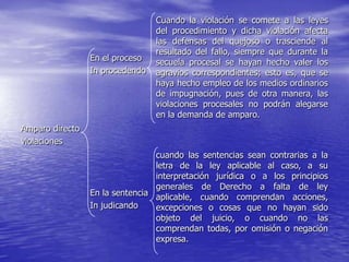 Cuando la violación se comete a las leyes
                                 del procedimiento y dicha violación afecta
                                 las defensas del quejoso o trasciende al
                                 resultado del fallo, siempre que durante la
                 En el proceso   secuela procesal se hayan hecho valer los
                 In procedendo   agravios correspondientes; esto es, que se
                                 haya hecho empleo de los medios ordinarios
                                 de impugnación, pues de otra manera, las
                                 violaciones procesales no podrán alegarse
                                 en la demanda de amparo.
Amparo directo
violaciones
                                 cuando las sentencias sean contrarias a la
                                 letra de la ley aplicable al caso, a su
                                 interpretación jurídica o a los principios
                                 generales de Derecho a falta de ley
                 En la sentencia aplicable, cuando comprendan acciones,
                 In judicando    excepciones o cosas que no hayan sido
                                 objeto del juicio, o cuando no las
                                 comprendan todas, por omisión o negación
                                 expresa.
 