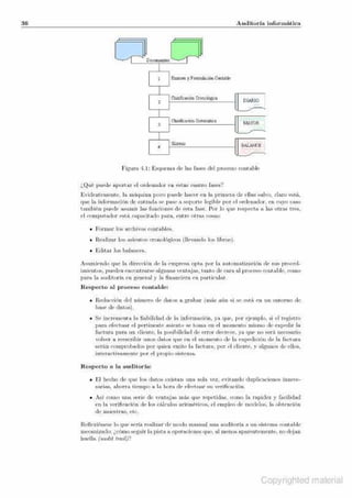 Apuntes de auditoria