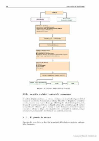 Apuntes de auditoria