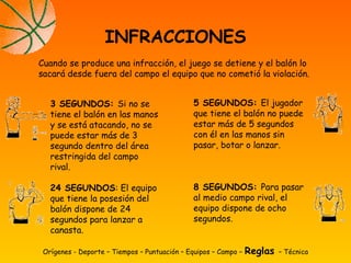 Orígenes - Deporte – Tiempos – Puntuación – Equipos – Campo – Reglas – Técnica
INFRACCIONES
Cuando se produce una infracción, el juego se detiene y el balón lo
sacará desde fuera del campo el equipo que no cometió la violación.
3 SEGUNDOS: Si no se
tiene el balón en las manos
y se está atacando, no se
puede estar más de 3
segundo dentro del área
restringida del campo
rival.
24 SEGUNDOS: El equipo
que tiene la posesión del
balón dispone de 24
segundos para lanzar a
canasta.
5 SEGUNDOS: El jugador
que tiene el balón no puede
estar más de 5 segundos
con él en las manos sin
pasar, botar o lanzar.
8 SEGUNDOS: Para pasar
al medio campo rival, el
equipo dispone de ocho
segundos.
 