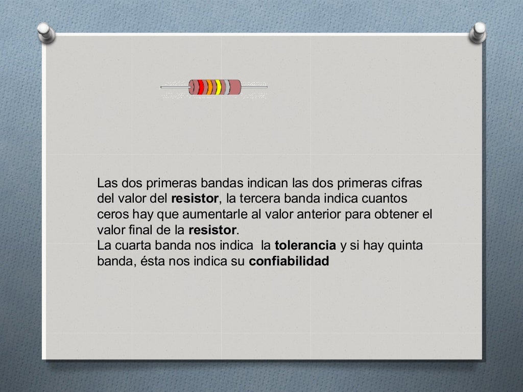 INTRODUCCION A LA ELECTRONICA