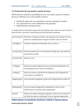 Serie Apuntes de Clase ΩΒΓ N°16. Octubre de 2017. FCE / UNMSM
Matlab aplicado a las decisiones económicas: Capitulo I: Aspectos básicos.
Bustamante Romaní, Rafael. 28
5.1 Formación de una matriz a partir de otras
MATLAB ofrece también la posibilidad de crear una matriz a partir de matrices
previas ya definidas, por varios posibles caminos:
 Recibiendo alguna de sus propiedades (como por ejemplo el tamaño)
 Por composición de varias submatrices más pequeñas
 Modificándolas de alguna forma.
A continuación se describen algunas de las funciones que crean una nueva matriz a
partir de otra o de otras, comenzando por dos funciones auxiliares:
[m,n]=size(A) Devuelve el número de filas y de columnas de la matriz A. Si la
matriz es cuadrada basta recoger el primer valor de retorno.
n=length(x) Calcula el número de elementos de un vector x.
zeros(size(A)) forma una matriz de ceros del mismo tamaño que una matriz A
previamente creada
ones(size(A)) ídem con unos
A=diag(x) forma una matriz diagonal A cuyos elementos diagonales son
los elementos de un vector ya existente x
x=diag(A) forma un vector x a partir de los elementos de la diagonal de
una matriz ya existente A
diag(diag(A)) crea una matriz diagonal a partir de la diagonal de la matriz A
blkdiag(A,B) Crea una matriz diagonal de submatrices a partir de las
matrices que se le pasan como argumentos
triu(A) Forma una matriz triangular superior a partir de una matriz A
(no tiene por qué ser cuadrada). Con un segundo argumento
 