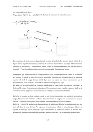APUNTES DE CLASES (UNS) MECANICA DE FLUIDOS II ING. HUGO AMADO ROJAS RUBIO
54
Así por ejemplo, en la figura:
Si 0333
.
1
0 
 Kg./cm2 y 000
,
1

 kg./m3, la distancia de separación de ambas líneas será:
000
,
1
333
,
10
0



P
h 3
2
/
.
/
.
m
kg
m
kg 33
.
10
 m..
NIVELES PIEZOMETRICOS
E
F
B
LINEA DE CARGA ABSOLUTA
C
0
P
 = h
A D
Las condiciones de funcionamiento dependen de la posición de la tubería. Por ejemplo, si en la tubería de la
figura anterior el perfil esta dispuesto por debajo de los niveles piezométricos; se cumple el funcionamiento
continuo, sin intermitencia y completamente normal; el aire se acumula en las partes mas altas del conducto
(puntos E y F), en las cuales es necesario colocar ventosas para la eliminación del mismo.
Supongamos que la tubería excede el nivel piezométrico. Será necesario proceder al cebado de los mismos
por bombeo, y además no podrá funcionar por gravedad si algunos de sus puntos excedieran de una altura
superior al nivel de carga absoluta inicial. Pero estos no serian los únicos inconvenientes en el
funcionamiento, como se observa analizando las tuberías de las figuras a, b, c y d.
En la Fig. a), parte de la tubería se encuentra ubicado superior a los niveles piezométricos e inferior a la
horizontal de origen. El cebado es automático pero el funcionamiento resulta irregular, pues entre A y B se va
acumulando aire lo que provoca una disminución del caudal que circula hasta cierto limite.
En la Fig. b) parte del perfil del conducto excede no solo el nivel piezométrico sino también la horizontal de
origen. El cebado debe realizarse y además el funcionamiento es irregular por la misma causa del caso
anterior. La disminución del caudal puede ser total, interrumpiéndose la circulación del flujo.
En la Fig. c) el perfil de la tubería esta dispuesto debajo de la horizontal del nivel piezométrico de origen que
corta a la línea de carga absoluta. Por la primera circunstancia, el cebado es automático pero debido a la
segunda el caudal que circula es inferior a la que correspondería en condiciones normales de descarga libre.
El tramo BC funciona con irregularidad debido a la acumulación de aire y se encuentra parcialmente llena.
 