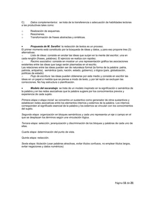 C) Datos complementarios: se trata de la transferencia o adecuación de habilidades lectoras
a las productivas tales como:
o Realización de esquemas.
o Resúmenes.
o Transformación de frases abstractas y sintéticas.
• Propuesta de M. Serafini: la redacción de textos es un proceso.
El primer momento está constituido por la búsqueda de ideas y datos, y para eso propone tres (3)
alternativas:
o Lista de ideas: consiste en anotar las ideas que surjan en la mente del escritor, una en
cada renglón (frases, palabras). El ejercicio se realiza con rapidez.
o Racimo asociativo: consiste en mostrar un una representación gráfica las asociaciones
existentes entre las ideas que luego serán plasmadas en el escrito.
Las relaciones entre las ideas pueden ser de naturaleza formal (la forma de la palabra: patria,
patriota, antipatria), semántica (país, nación, estado, gobierno), o lógica (país, globalización,
políticas de estado)
o Flujo de escritura: las ideas pueden obtenerse por este medio y consiste en escribir las
ideas en un papel a medida que se piensa a modo de texto, y por tal razón se excluyen las
correcciones. No hay estructura o planificación.
• Modelo del escarabajo: se trata de un modelo inspirado en la significación o semántica de
la palabra y en las redes asociativas que la palabra sugiere por los conocimientos previos y
experiencia de cada sujeto.
Primera etapa o etapa inicial: se concentra un sustantivo como generador de otros sustantivos y
establecen redes asociativas entre los elementos internos y externos de la palabra. Los internos
corresponden al significado esencial de la palabra y los externos se vinculan con los conocimientos
del sujeto.
Segunda etapa: organización en bloques semánticos y cada uno representa un eje o campo en el
que se desplazan los términos según una vinculación lógica.
Tercera etapa: selección, jerarquización y discriminación de los bloques y palabras de cada uno de
ellas.
Cuarta etapa: determinación del punto de vista.
Quinta etapa: redacción.
Sexta etapa: titulación (usar palabras atractivas, evitar títulos confusos, no emplear títulos largos,
evitar negaciones y datos numéricos)
Página 11 de 21
 