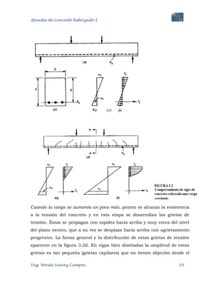 Apuntes de Concreto Reforzado I
Ing. Moisés Suárez Campos. 19
Cuando la carga se aumenta un poco más, pronto se alcanza la resistencia
a la tensión del concreto y en esta etapa se desarrollan las grietas de
tensión. Éstas se propagan con rapidez hacia arriba y muy cerca del nivel
del plano neutro, que a su vez se desplaza hacia arriba con agrietamiento
progresivo. La forma general y la distribución de estas grietas de tensión
aparecen en la figura 3.2d. En vigas bien diseñadas la amplitud de estas
grietas es tan pequeña (grietas capilares) que no tienen objeción desde el
 