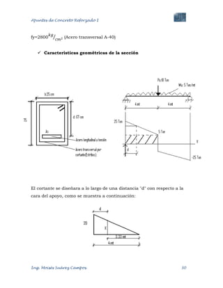 Apuntes de Concreto Reforzado I
Ing. Moisés Suárez Campos. 30
fy=2800 (Acero transversal A-40)
 Características geométricas de la sección
El cortante se diseñara a lo largo de una distancia "d" con respecto a la
cara del apoyo, como se muestra a continuación:
 