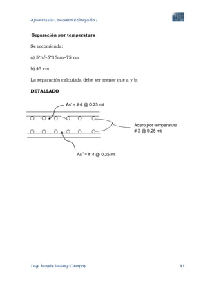 Apuntes de Concreto Reforzado I
Ing. Moisés Suárez Campos. 43
Separación por temperatura
Se recomienda:
a) 5*hf=5*15cm=75 cm
b) 45 cm
La separación calculada debe ser menor que a y b.
DETALLADO
As-
= # 4 @ 0.25 mt
Acero por temperatura
# 3 @ 0.25 mt
As+
= # 4 @ 0.25 mt
 