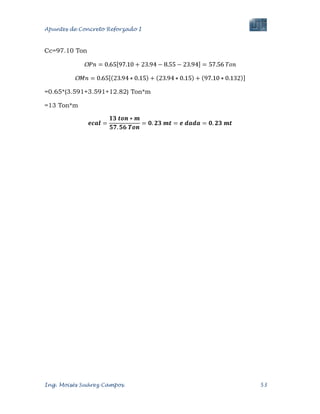 Apuntes de Concreto Reforzado I
Ing. Moisés Suárez Campos. 53
Cc=97.10 Ton
=0.65*(3.591+3.591+12.82) Ton*m
=13 Ton*m
 