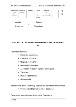 APUNTES CONTABILIDAD V CPC JOSE LUIS BEJARANO ROJAS
económicos
que le
afectan
Clasifican
registran
captura diario
Libro
mayor
Balanza
de
comprobación
R B
%
Analiza Estados
Interpreta Financieros
ESTUDIO DE LAS NORMAS DE INFORMACION FINANCIERA
NIF
Postulados básicos:
♥ Sustancia económica.
♥ Entidad económica.
♥ Negocio en marcha.
♥ Devengación contable.
♥ Asociación de costos y gastos con ingreso.
♥ Valuación.
♥ Dualidad económica.
♥ Consistencia.
Necesidades de los usuarios y objetivos de los estados financieros?
♥ Información útil para la toma de desiciones.
Características cualitativas de los edos. Financieros:
UMSNH
11
 