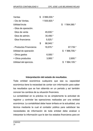APUNTES CONTABILIDAD V CPC JOSE LUIS BEJARANO ROJAS
Ventas $ 3´890,000.*
- Cto de Ventas. 1´935,920.*
Utilidad bruta $ 1´954,080.*
- Gtos de operación.
Gtos de venta 45,930.*
Gtos de admón. 35,490.*
Gtos financieros 5,525.*
$ 86,945.*
- Productos Financieros 19,570.* 67,735.*
Utilidad de operación $ 1´886,705.*
- Otros gastos 6,500.*
+ Otros productos 3,900.* 2,600.*
Utilidad del ejercicio. $ 1´884,105.*
Interpretación del estado de resultados.
Toda entidad económica cualquiera que sea su capacidad
económica tiene la necesidad de contar con información para saber
los resultados que se han obtenido en un periodo y así también
conocer los cambios de su situación financiera.
La contabilidad en la práctica no es simplemente la actividad de
registrar y controlar las operaciones realizadas por una entidad
económica. La contabilidad debe hacer énfasis en la actualidad, una
técnica mediante la cual el contador público para satisfacer las
necesidades de información de toda entidad debe analizar e
interpretar la información que le dan los estados financieros para en
UMSNH
28
 