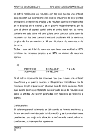 APUNTES CONTABILIDAD V CPC JOSE LUIS BEJARANO ROJAS
El activo representa los recursos con los que cuenta una entidad
para realizar sus operaciones las cuales provienen de dos fuentes
principales, de recursos propios y de recursos ajenos representados
en el balance en el capital y en el pasivo respectivamente; por lo
que al dividir el capital social entre el activo total nos da como
cociente en este caso .63 que quiere decir que por cada peso de
recursos con los que cuenta la entidad provienen .63 de recursos
propios de los accionistas y .37 se obtuvieron de recursos o de
terceros.
Dicho… que del total de recursos que tiene una entidad el 63%
proviene de recursos propios y el 37% se obtuvo de recursos
ajenos.
e)
Pasivo total $1´260,858.* = $ 0.13
Activo total $9´583,350.*
Si el activo representa los recursos con que cuenta una entidad
económica y el pasivo deudas y obligaciones contratadas por la
misma al dividir el pasivo con el activo nos da como cociente .13 lo
cual quiere decir o se interpreta que por cada peso de recursos que
tiene la entidad .13 fueron aportados con recursos de terceros o
ajenos.
Conclusiones:
El balance general solamente es útil cuando se formula en tiempo y
forma, se analiza e interpreta la información y se toman desiciones
pendientes para mejorar la situación económica de la entidad como
pueden ser, por ejemplo los siguientes:
UMSNH
32
 
