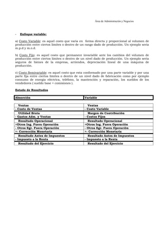 Área de Administración y Negocios 
- Enfoque variable: 
a) Costo Variable: es aquel costo que varia en forma directa y proporcional al volumen de 
producción entre ciertos límites o dentro de un rango dado de producción. Un ejemplo sería 
m.p.d y m.o.d. 
b) Costo Fijo: es aquel costo que permanece invariable ante los cambios del volumen de 
producción entre ciertos límites o dentro de un nivel dado de producción. Un ejemplo sería 
seguros de bienes de la empresa, arriendos, depreciación lineal de una máquina de 
producción. 
c) Costo Semivariable: es aquel costo que esta conformado por una parte variable y por una 
parte fija entre ciertos límites o dentro de un nivel dado de fabricación como por ejemplo 
consumo de energía eléctrica, teléfono, la mantención y reparación, los sueldos de los 
vendedores ( sueldo base + comisiones ). 
Estado de Resultados 
Absorción Variable 
Ventas Ventas 
- Costo de Ventas - Costo Variable 
Utilidad Bruta Margen de Contribución 
- Gastos Adm. y Ventas - Costos Fijos 
Resultado Operacional Resultado Operacional 
+Otros Ing. Fuera Operación +Otros Ing. Fuera Operación 
- Otros Egr. Fuera Operación - Otros Egr. Fuera Operación 
+- Corrección Monetaria +- Corrección Monetaria 
Resultado Antes de Impuestos Resultado Antes de Impuestos 
- Impuesto a la Renta - Impuesto a la Renta 
Resultado del Ejercicio Resultado del Ejercicio 
 