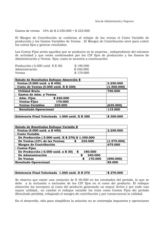 Área de Administración y Negocios 
Gastos de ventas 10% de $ 2.250.000 = $ 225.000 
El Margen de Contribución se conforma al rebajar de las ventas el Costo Variable de 
producción y los Gastos Variables de Ventas . El Margen de Contribución sirve para cubrir 
los costos fijos y generar resultados. 
Los Costos Fijos serán aquellos que se producen en la empresa , independiente del volumen 
de actividad y que están conformados por los CIF fijos de producción y los Gastos de 
Administración y Ventas fijos, como se muestra a continuación: 
Producción ( 6.000 unid. X $ 30) $ 180.000 
Administración $ 240.000 
Ventas $ 170.000 
Estado de Resultados Enfoque Absorción $ 
Ventas (5.000 unid. x $ 450) 2.250.000 
- Costo de Ventas (5.000 unid. X $ 300) (1.500.000) 
Utilidad Bruta 750.000 
- Gastos de Adm. y Ventas 
Adm. Fijos $ 240.000 
Ventas Fijos 170.000 
Ventas Variables 225.000 (635.000) 
Resultado Operacional 115.000 
Existencia Final Valorizada 1.000 unid. X $ 300 $ 300.000 
Estado de Resultados Enfoque Variable $ 
Ventas (5.000 unid. x $ 450) 2.250.000 
- Costo Variable 
De Producción ( 5.000 unid. X $ 270) $ 1.350.000 
De Ventas (10% de las Ventas) $ 225.000 (1.575.000) 
Margen de Contribución 675.000 
- Costos Fijos 
De Producción ( 6.000 unid. x $ 30) $ 180.000 
De Administración $ 240.000 
De Ventas $ 170.000 (590.000) 
Resultado Operacional 85.000 
Existencia Final Valorizada 1.000 unid. X $ 270 $ 270.000 
Se observa que existe una variación de $ 30.000 en los resultados del período, lo que se 
debe a la inclusión o exclusión de los CIF fijos en el costo del producto. El enfoque 
absorción los incorpora al costo del producto generando un mayor Activo y por ende una 
mayor utilidad., en cambio el enfoque variable los trata como Costos Fijos del período 
(Resultado pérdida), rebajando el margen de contribución y por consecuencia la utilidad. 
En el desarrollo, sólo para simplificar la solución no se contempla impuestos y operaciones 
 