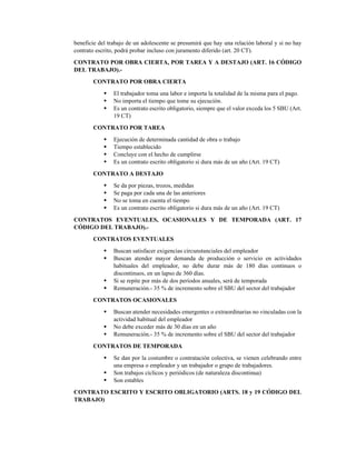 beneficie del trabajo de un adolescente se presumirá que hay una relación laboral y si no hay
contrato escrito, podrá probar incluso con juramento diferido (art. 20 CT). 
CONTRATO POR OBRA CIERTA, POR TAREA Y A DESTAJO (ART. 16 CÓDIGO
DEL TRABAJO).-  
CONTRATO POR OBRA CIERTA 
El trabajador toma una labor e importa la totalidad de la misma para el pago. 
No importa el tiempo que tome su ejecución. 
Es un contrato escrito obligatorio, siempre que el valor exceda los 5 SBU (Art.
19 CT) 
CONTRATO POR TAREA 
Ejecución de determinada cantidad de obra o trabajo 
Tiempo establecido 
Concluye con el hecho de cumplirse 
Es un contrato escrito obligatorio si dura más de un año (Art. 19 CT) 
CONTRATO A DESTAJO 
Se da por piezas, trozos, medidas 
Se paga por cada una de las anteriores 
No se toma en cuenta el tiempo 
Es un contrato escrito obligatorio si dura más de un año (Art. 19 CT) 
CONTRATOS EVENTUALES, OCASIONALES Y DE TEMPORADA (ART. 17
CÓDIGO DEL TRABAJO).- 
CONTRATOS EVENTUALES 
Buscan satisfacer exigencias circunstanciales del empleador 
Buscan atender mayor demanda de producción o servicio en actividades
habituales del empleador, no debe durar más de 180 días continuos o
discontinuos, en un lapso de 360 días. 
Si se repite por más de dos períodos anuales, será de temporada 
Remuneración.- 35 % de incremento sobre el SBU del sector del trabajador 
CONTRATOS OCASIONALES 
Buscan atender necesidades emergentes o extraordinarias no vinculadas con la
actividad habitual del empleador 
No debe exceder más de 30 días en un año 
Remuneración.- 35 % de incremento sobre el SBU del sector del trabajador 
CONTRATOS DE TEMPORADA 
Se dan por la costumbre o contratación colectiva, se vienen celebrando entre
una empresa o empleador y un trabajador o grupo de trabajadores. 
Son trabajos cíclicos y periódicos (de naturaleza discontinua) 
Son estables 
CONTRATO ESCRITO Y ESCRITO OBLIGATORIO (ARTS. 18 y 19 CÓDIGO DEL
TRABAJO) 
 
