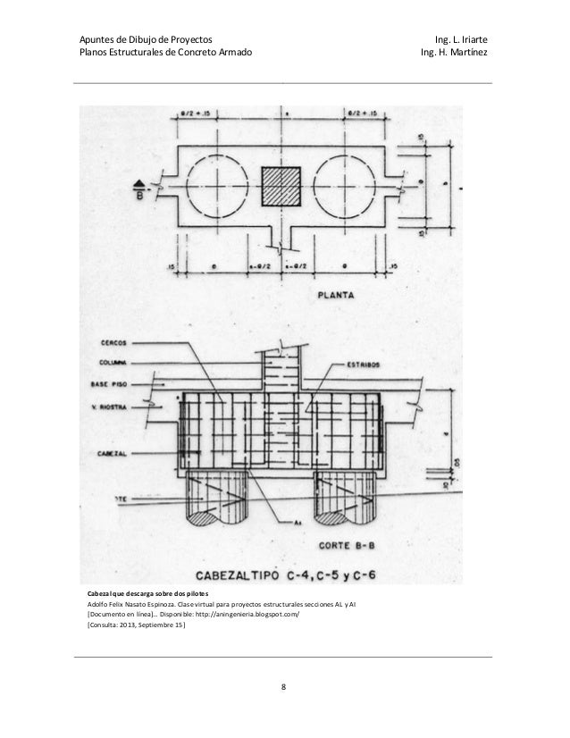 Apuntes de dibujo de proyectos final