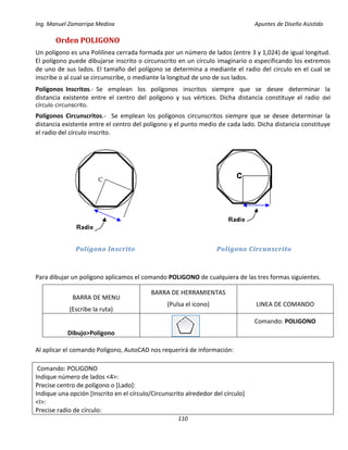 Ing. Manuel Zamarripa Medina Apuntes de Diseño Asistido
110
Orden POLIGONO
Un polígono es una Polilínea cerrada formada por un número de lados (entre 3 y 1,024) de igual longitud.
El polígono puede dibujarse inscrito o circunscrito en un círculo imaginario o especificando los extremos
de uno de sus lados. El tamaño del polígono se determina a mediante el radio del circulo en el cual se
inscribe o al cual se circunscribe, o mediante la longitud de uno de sus lados.
Polígonos Inscritos.- Se emplean los polígonos inscritos siempre que se desee determinar la
distancia existente entre el centro del polígono y sus vértices. Dicha distancia constituye el radio del
círculo circunscrito.
Polígonos Circunscritos.- Se emplean los polígonos circunscritos siempre que se desee determinar la
distancia existente entre el centro del polígono y el punto medio de cada lado. Dicha distancia constituye
el radio del círculo inscrito.
Polígono Inscrito Polígono Circunscrito
Para dibujar un polígono aplicamos el comando POLIGONO de cualquiera de las tres formas siguientes.
BARRA DE MENU
(Escribe la ruta)
BARRA DE HERRAMIENTAS
(Pulsa el icono) LINEA DE COMANDO
Dibujo>Polígono
Comando: POLIGONO
Al aplicar el comando Polígono, AutoCAD nos requerirá de información:
Comando: POLIGONO
Indique número de lados <4>:
Precise centro de polígono o [Lado]:
Indique una opción [Inscrito en el círculo/Circunscrito alrededor del círculo]
<I>:
Precise radio de círculo:
 