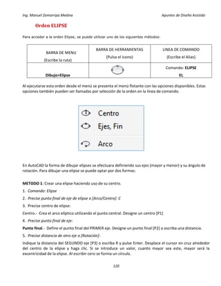 Ing. Manuel Zamarripa Medina Apuntes de Diseño Asistido
120
Orden ELIPSE
Para acceder a la orden Elipse, se puede utilizar uno de los siguientes métodos:
BARRA DE MENU
(Escribe la ruta)
BARRA DE HERRAMIENTAS
(Pulsa el icono)
LINEA DE COMANDO
(Escribe el Alias)
Dibujo>Elipse
Comando: ELIPSE
EL
Al ejecutarse esta orden desde el menú se presenta el menú flotante con las opciones disponibles. Estas
opciones también pueden ser llamadas por selección de la orden en la línea de comando.
En AutoCAD la forma de dibujar elipses se efectuara definiendo sus ejes (mayor y menor) y su ángulo de
rotación. Para dibujar una elipse se puede optar por dos formas:
METODO 1: Crear una elipse haciendo uso de su centro.
1. Comando: Elipse
2. Precise punto final de eje de elipse o [Arco/Centro]: C
3. Precise centro de elipse:
Centro.- Crea el arco elíptico utilizando el punto central. Designe un centro [P1]
4. Precise punto final de eje:
Punto final.- Define el punto final del PRIMER eje. Designe un punto final [P2] o escriba una distancia.
5. Precise distancia de otro eje o [Rotación]:
Indique la distancia del SEGUNDO eje [P3] o escriba R y pulse Enter. Desplace el cursor en cruz alrededor
del centro de la elipse y haga clic. Si se introduce un valor, cuanto mayor sea este, mayor será la
excentricidad de la elipse. Al escribir cero se forma un círculo.
 