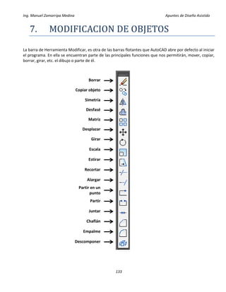 Ing. Manuel Zamarripa Medina Apuntes de Diseño Asistido
133
7. MODÍFÍCACÍON DE OBJETOS
La barra de Herramienta Modificar, es otra de las barras flotantes que AutoCAD abre por defecto al iniciar
el programa. En ella se encuentran parte de las principales funciones que nos permitirán, mover, copiar,
borrar, girar, etc. el dibujo o parte de él.
Borrar
Copiar objeto
Simetría
Desfasé
Matriz
Desplazar
Girar
Escala
Estirar
Recortar
Alargar
Partir en un
punto
Partir
Juntar
Chaflán
Empalme
Descomponer
 
