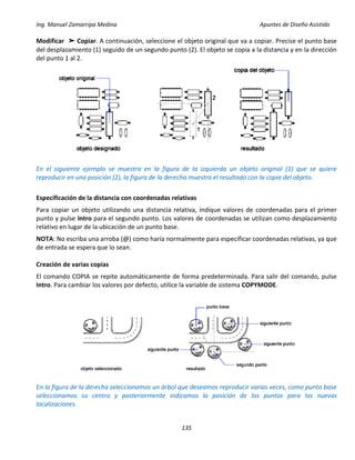 Ing. Manuel Zamarripa Medina Apuntes de Diseño Asistido
135
Modificar ➤ Copiar. A continuación, seleccione el objeto original que va a copiar. Precise el punto base
del desplazamiento (1) seguido de un segundo punto (2). El objeto se copia a la distancia y en la dirección
del punto 1 al 2.
En el siguiente ejemplo se muestra en la figura de la izquierda un objeto original (1) que se quiere
reproducir en una posición (2), la figura de la derecha muestra el resultado con la copia del objeto.
Especificación de la distancia con coordenadas relativas
Para copiar un objeto utilizando una distancia relativa, indique valores de coordenadas para el primer
punto y pulse Intro para el segundo punto. Los valores de coordenadas se utilizan como desplazamiento
relativo en lugar de la ubicación de un punto base.
NOTA: No escriba una arroba (@) como haría normalmente para especificar coordenadas relativas, ya que
de entrada se espera que lo sean.
Creación de varias copias
El comando COPIA se repite automáticamente de forma predeterminada. Para salir del comando, pulse
Intro. Para cambiar los valores por defecto, utilice la variable de sistema COPYMODE.
En la figura de la derecha seleccionamos un árbol que deseamos reproducir varias veces, como punto base
seleccionamos su centro y posteriormente indicamos la posición de los puntos para las nuevas
localizaciones.
 