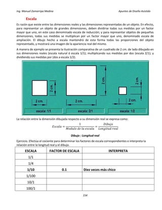 Ing. Manuel Zamarripa Medina Apuntes de Diseño Asistido
154
Escala
Es razón que existe entre las dimensiones reales y las dimensiones representadas de un objeto. En efecto,
para representar un objeto de grandes dimensiones, deben dividirse todas sus medidas por un factor
mayor que uno, en este caso denominado escala de reducción; y para representar objetos de pequeñas
dimensiones, todas sus medidas se multiplican por un factor mayor que uno, denominado escala de
ampliación. El dibujo hecho a escala mantendrá de esta forma todas las proporciones del objeto
representado, y mostrará una imagen de la apariencia real del mismo.
A manera de ejemplo se presenta la ilustración comparativa de un cuadrado de 2 cm. de lado dibujado en
sus dimensiones reales (escala natural ó escala 1/1); multiplicando sus medidas por dos (escala 2/1); y
dividiendo sus medidas por (dos a escala 1/2).
La relación entre la dimensión dibujada respecto a su dimensión real se expresa como:
= =
Dibujo : Longitud real
Ejercicio. Efectúa el cociente para determinar los factores de escala correspondientes e interpreta la
relación entre la longitud real y el dibujo.
ESCALA FACTOR DE ESCALA INTERPRETA
1/1
1/4
1/10 0.1 Diez veces más chico
1/100
10/1
100/1
 
