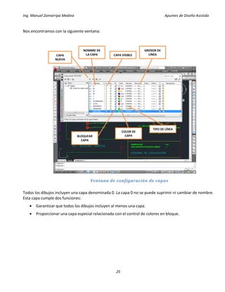 Ing. Manuel Zamarripa Medina Apuntes de Diseño Asistido
25
Nos encontramos con la siguiente ventana:
Todos los dibujos incluyen una capa denominada 0. La capa 0 no se puede suprimir ni cambiar de nombre.
Esta capa cumple dos funciones:
 Garantizar que todos los dibujos incluyen al menos una capa.
 Proporcionar una capa especial relacionada con el control de colores en bloque.
CAPA
NUEVA
NOMBRE DE
LA CAPA CAPA VISIBLE
GROSOR DE
LÍNEA
BLOQUEAR
CAPA
COLOR DE
CAPA
TIPO DE LÍNEA
Ventana de configuración de capas
 
