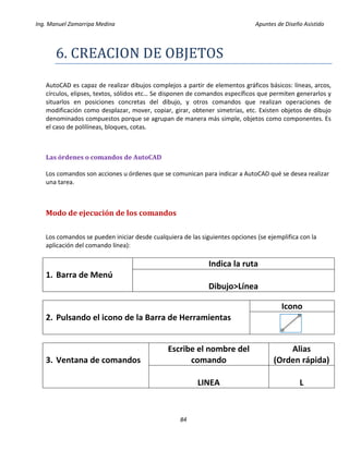 Ing. Manuel Zamarripa Medina Apuntes de Diseño Asistido
84
6. CREACÍON DE OBJETOS
AutoCAD es capaz de realizar dibujos complejos a partir de elementos gráficos básicos: líneas, arcos,
círculos, elipses, textos, sólidos etc… Se disponen de comandos específicos que permiten generarlos y
situarlos en posiciones concretas del dibujo, y otros comandos que realizan operaciones de
modificación como desplazar, mover, copiar, girar, obtener simetrías, etc. Existen objetos de dibujo
denominados compuestos porque se agrupan de manera más simple, objetos como componentes. Es
el caso de polilíneas, bloques, cotas.
Las órdenes o comandos de AutoCAD
Los comandos son acciones u órdenes que se comunican para indicar a AutoCAD qué se desea realizar
una tarea.
Modo de ejecución de los comandos
Los comandos se pueden iniciar desde cualquiera de las siguientes opciones (se ejemplifica con la
aplicación del comando línea):
1. Barra de Menú
Indica la ruta
Dibujo>Línea
2. Pulsando el icono de la Barra de Herramientas
Icono
3. Ventana de comandos
Escribe el nombre del
comando
Alias
(Orden rápida)
LINEA L
 