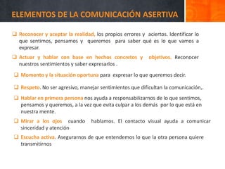 ELEMENTOS DE LA COMUNICACIÓN ASERTIVA
 Reconocer y aceptar la realidad, los propios errores y aciertos. Identificar lo
que sentimos, pensamos y queremos para saber qué es lo que vamos a
expresar.
 Actuar y hablar con base en hechos concretos y objetivos. Reconocer
nuestros sentimientos y saber expresarlos .
 Momento y la situación oportuna para expresar lo que queremos decir.
 Respeto. No ser agresivo, manejar sentimientos que dificultan la comunicación,.
 Hablar en primera persona nos ayuda a responsabilizarnos de lo que sentimos,
pensamos y queremos, a la vez que evita culpar a los demás por lo que está en
nuestra mente.
 Mirar a los ojos cuando hablamos. El contacto visual ayuda a comunicar
sinceridad y atención
 Escucha activa. Asegurarnos de que entendemos lo que la otra persona quiere
transmitirnos
 