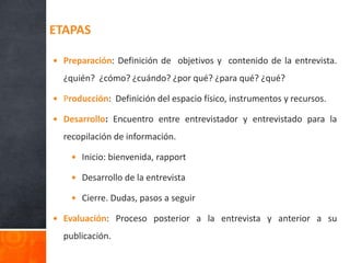  Preparación: Definición de objetivos y contenido de la entrevista.
¿quién? ¿cómo? ¿cuándo? ¿por qué? ¿para qué? ¿qué?
 Producción: Definición del espacio físico, instrumentos y recursos.
 Desarrollo: Encuentro entre entrevistador y entrevistado para la
recopilación de información.
 Inicio: bienvenida, rapport
 Desarrollo de la entrevista
 Cierre. Dudas, pasos a seguir
 Evaluación: Proceso posterior a la entrevista y anterior a su
publicación.
ETAPAS
 