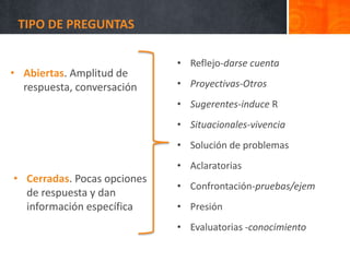 TIPO DE PREGUNTAS
• Abiertas. Amplitud de
respuesta, conversación
• Reflejo-darse cuenta
• Proyectivas-Otros
• Sugerentes-induce R
• Situacionales-vivencia
• Solución de problemas
• Aclaratorias
• Confrontación-pruebas/ejem
• Presión
• Evaluatorias -conocimiento
• Cerradas. Pocas opciones
de respuesta y dan
información específica
 