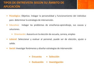  Psicológica: Objetivo. Indagar la personalidad y funcionamiento del individuo
para determinar la estrategia de intervención.
 Educativa: Indagar las problemas de enseñanza-aprendizaje, sus causas y
soluciones.
 Orientación: Asesoría en la elección de escuela, carrera, empleo
 Laboral: Seleccionar y evaluar al personal, puede ser de elección, ajuste o
salida.
 Social: Investigar fenómenos y diseñar estrategias de intervención
TIPOS DE ENTREVISTA SEGÚN SU ÁMBITO DE
APLICACIÓN
 Encuesta
 Evaluación
 Selección
 Investigación
 