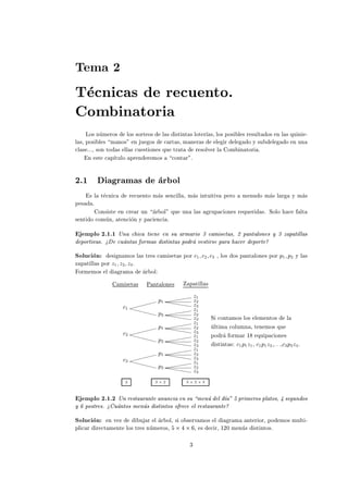 Ì Ñ ¾
Ì 
Ò 
 × Ö 
Ù ÒØÓº
ÓÑ Ò ØÓÖ
ÄÓ× ÒÙÑ ÖÓ× ÐÓ× ×ÓÖØ Ó× Ð × ×Ø ÒØ × ÐÓØ Ö ×¸ ÐÓ× ÔÓ× Ð × Ö ×ÙÐØ Ó× Ò Ð × ÕÙ Ò ¹
Ð ×¸ ÔÓ× Ð × Ñ ÒÓ× Ò Ù Ó× 
 ÖØ ×¸ Ñ Ò Ö × Ð Ö Ð Ó Ý ×Ù Ð Ó Ò ÙÒ

Ð × ººº¸ ×ÓÒ ØÓ × ÐÐ × 
Ù ×Ø ÓÒ × ÕÙ ØÖ Ø Ö ×ÓÐÚ Ö Ð ÓÑ Ò ØÓÖ º
Ò ×Ø 
 Ô ØÙÐÓ ÔÖ Ò Ö ÑÓ× 
ÓÒØ Ö º
¾º½ Ö Ñ × Ö ÓÐ
× Ð Ø 
Ò 
 Ö 
Ù ÒØÓ Ñ × × Ò
 ÐÐ ¸ Ñ × ÒØÙ Ø Ú Ô ÖÓ Ñ ÒÙ Ó Ñ × Ð Ö Ý Ñ ×
Ô × º
ÓÒ× ×Ø Ò 
Ö Ö ÙÒ Ö ÓÐ ÕÙ ÙÒ Ð × ÖÙÔ 
 ÓÒ × Ö ÕÙ Ö ×º ËÓÐÓ 
 ÐØ
× ÒØ Ó 
ÓÑÙÒ¸ Ø Ò
 ÓÒ Ý Ô 
 Ò
 º
ÑÔÐÓ ¾º½º½ ÍÒ 
 
 Ø Ò Ò ×Ù ÖÑ Ö Ó ¿ 
 Ñ × Ø ×¸ ¾ Ô ÒØ ÐÓÒ × Ý ¿ Þ Ô Ø ÐÐ ×
ÔÓÖØ Ú ×º 
Ù ÒØ × ÓÖÑ × ×Ø ÒØ × ÔÓ Ö Ú ×Ø Ö× Ô Ö 
 Ö ÔÓÖØ
ËÓÐÙ
 ÓÒ × Ò ÑÓ× Ð × ØÖ × 
 Ñ × Ø × ÔÓÖ 
½ 
¾ 
¿ ¸ ÐÓ× Ó× Ô ÒØ ÐÓÒ × ÔÓÖ Ô½ Ô¾ Ý Ð ×
Þ Ô Ø ÐÐ × ÔÓÖ Þ½ Þ¾ Þ¿º
ÓÖÑ ÑÓ× Ð Ö Ñ Ö ÓÐ
Ô Ø ÐÐ ×È ÒØ ÐÓÒ ×Ñ × Ø ×
¿¢¾¢¿¿¢¾¿
Þ¿
Þ¾
Þ½
Þ¿
Þ¾
Þ½
Þ¿
Þ¾
Þ½
Þ¿
Þ¾
Þ½
Þ¿
Þ¾
Þ½
Þ¿
Þ¾
Þ½Ô½
Ô¾
Ô½
Ô¾
Ô½
Ô¾

½

¾

¿
Ë 
ÓÒØ ÑÓ× ÐÓ× Ð Ñ ÒØÓ× Ð
ÙÐØ Ñ 
ÓÐÙÑÒ ¸ Ø Ò ÑÓ× ÕÙ
ÔÓ Ö ÓÖÑ Ö ½ ÕÙ Ô 
 ÓÒ ×
×Ø ÒØ × 
½Ô½Þ½¸ 
½Ô½Þ¾¸ººº¸
¿Ô¾Þ¿º
ÑÔÐÓ ¾º½º¾ ÍÒ Ö ×Ø ÙÖ ÒØ ÒÙÒ
 Ò ×Ù Ñ ÒÙ Ð ÔÖ Ñ ÖÓ× ÔÐ ØÓ×¸ × ÙÒ Ó×
Ý ÔÓ×ØÖ ×º Ù ÒØÓ× Ñ ÒÙ× ×Ø ÒØÓ× Ó Ö 
 Ð Ö ×Ø ÙÖ ÒØ
ËÓÐÙ
 ÓÒ Ò Ú Þ Ù Ö Ð Ö ÓÐ¸ × Ó × ÖÚ ÑÓ× Ð Ö Ñ ÒØ Ö ÓÖ¸ ÔÓ ÑÓ× ÑÙÐØ ¹
ÔÐ 
 Ö Ö 
Ø Ñ ÒØ ÐÓ× ØÖ × ÒÙÑ ÖÓ×¸ ¢ ¢ ¸ × 
 Ö¸ ½¾¼ Ñ ÒÙ× ×Ø ÒØÓ×º
¿
 