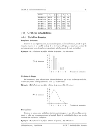 Ì Å º Î Ö Ð ÙÒ Ñ Ò× ÓÒ Ð ¿½
Ð × × Ü À
½ ¼¹½ 
Ñ ½ ¾³ ½ ¼¸½ ½ ¼³½
½ ¹½ ¼ 
Ñ ½ ³ ¼ ¼³ ¼³
½ ¼¹½ 
Ñ ½ ¾³ ¼ ¼³¾ ½½ ¼³
½ ¹½ ¼ 
Ñ ½ ³ ¾¼ ¼³½¿ ½¿ ¼³
½ ¼¹½ 
Ñ ½ ¾³ ½¼ ¼³¼ ½ ¼³
½ ¹½ ¼ 
Ñ ½ ³ ¼³¼¿ ½ ¼ ½
º¿ Ö ¬
 × ×Ø ×Ø 
 ×
º¿º½ Î Ö Ð × ×
Ö Ø ×
Ö Ñ ÖÖ ×
ÓÒ× ×Ø Ò ÙÒ Ö ÔÖ × ÒØ 
 ÓÒ¸ ÒÓÖÑ ÐÑ ÒØ ÔÐ Ò ¸ Ò × 
 ÖØ × ÒÓ×¸ ÓÒ Ð
ØÓÑ ÐÓ× Ú ÐÓÖ × Ð Ú Ö Ð Ý Ð Ð Ö 
Ù Ò
 ¸ Ù Ò Ó× ÙÒ ÖÖ Ú ÖØ 
 Ð
Ò
 ÙÖ ÓÔ
 ÓÒ Ð Ý ÐØÙÖ Ð 
ÓÖÖ ×ÔÓÒ ÒØ Ð Ö 
Ù Ò
 
 ÑÓ Ð º
ÑÔÐÓ º¿º½ À 
 Ò Ó Ð Ö ¬
 Ö Ð Ø Ú Ð ÑÔÐÓ º¾º½ Ó Ø Ò ÑÓ×
½
¾
¿
¼ ½ ¾ ¿ ÆÙÑ ÖÓ ÖÑ ÒÓ×
ÆÓ ÐÙÑÒÓ×
Ö ¬
 × Ð Ò ×
× × 
 Ñ ÒØ Ù Ð Ð ÒØ Ö ÓÖ¸ Ö Ò
 Ò Ó× Ò ÕÙ Ò Ú Þ ÖÖ × Ú ÖØ 
 Ð ×¸
× ÙÒ Ò ÐÓ× ÔÙÒØÓ× 
ÓÖÖ ×ÔÓÒ ÒØ × 
 Ü Ý ×Ù Ö 
Ù Ò
 º
ÑÔÐÓ º¿º¾ À 
 Ò Ó Ð Ö ¬
 Ö Ð Ø Ú Ð ÑÔÐÓ º¾º½ Ó Ø Ò ÑÓ×
½
¾
¿
¼ ½ ¾ ¿ ÆÙÑ ÖÓ ÖÑ ÒÓ×
ÆÓ ÐÙÑÒÓ×
È 
ØÓ Ö Ñ ×
ÓÒ× ×Ø Ò ØÓÑ × 
ÓÑÓ ÙÒ ÙÒ × Ñ ÓÐÓ 
Ù ÐÕÙ Ö Ô Ö Ð ÕÙ ÑÓ× ¬ Ö ÔÖ Ú ¹
Ñ ÒØ Ð Ú ÐÓÖ ÕÙ Ð × Ò ÑÓ× 
ÓÑÓ Ø Ð ÙÒ º Ü ×Ø Ð ÔÓ× Ð 
 Ö ÙÒ Ñ Þ
Ð

ÓÒ ×Ø Ø ÔÓ Ý 
ÓÒ ÓØÖÓ 
Ù ÐÕÙ Ö º
ÑÔÐÓ º¿º¿ À 
 Ò Ó Ð Ö ¬
 Ö Ð Ø Ú Ð ÑÔÐÓ º¾º½ Ó Ø Ò ÑÓ×
¾Æ 
 ÐÐ Ö ØÓ » ×Ø ×Ø 
 Áº ºËº º ÈÙÐ Ó ÊÙ Óº ÓÒ Ö ×
 