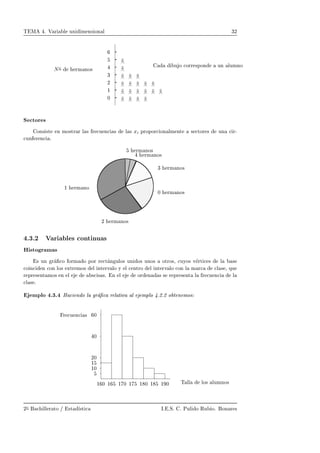 Ì Å º Î Ö Ð ÙÒ Ñ Ò× ÓÒ Ð ¿¾
¼
½
¾
¿
ÆÓ ÖÑ ÒÓ× Ù Ó 
ÓÖÖ ×ÔÓÒ ÙÒ ÐÙÑÒÓ
Ë 
ØÓÖ ×
ÓÒ× ×Ø Ò ÑÓ×ØÖ Ö Ð × Ö 
Ù Ò
 × Ð × Ü ÔÖÓÔÓÖ
 ÓÒ ÐÑ ÒØ × 
ØÓÖ × ÙÒ 
 Ö¹

ÙÒ Ö Ò
 º
½ ÖÑ ÒÓ
¼ ÖÑ ÒÓ×
¾ ÖÑ ÒÓ×
¿ ÖÑ ÒÓ×
ÖÑ ÒÓ×
ÖÑ ÒÓ×
º¿º¾ Î Ö Ð × 
ÓÒØ ÒÙ ×
À ×ØÓ Ö Ñ ×
× ÙÒ Ö ¬
Ó ÓÖÑ Ó ÔÓÖ Ö 
Ø Ò ÙÐÓ× ÙÒ Ó× ÙÒÓ× ÓØÖÓ×¸ 
ÙÝÓ× Ú ÖØ 
 × Ð ×

Ó Ò
 Ò 
ÓÒ ÐÓ× ÜØÖ ÑÓ× Ð ÒØ ÖÚ ÐÓ Ý Ð 
 ÒØÖÓ Ð ÒØ ÖÚ ÐÓ 
ÓÒ Ð Ñ Ö
 
Ð × ¸ ÕÙ
Ö ÔÖ × ÒØ ÑÓ× Ò Ð ×
 × ×º Ò Ð ÓÖ Ò × × Ö ÔÖ × ÒØ Ð Ö 
Ù Ò
 Ð

Ð × º
ÑÔÐÓ º¿º À 
 Ò Ó Ð Ö ¬
 Ö Ð Ø Ú Ð ÑÔÐÓ º¾º¾ Ó Ø Ò ÑÓ×
¼
¼
¾¼
½
½¼
½ ¼ ½ ½ ¼ ½ ½ ¼ ½ ½ ¼ Ì ÐÐ ÐÓ× ÐÙÑÒÓ×
Ö 
Ù Ò
 ×
¾Æ 
 ÐÐ Ö ØÓ » ×Ø ×Ø 
 Áº ºËº º ÈÙÐ Ó ÊÙ Óº ÓÒ Ö ×
 