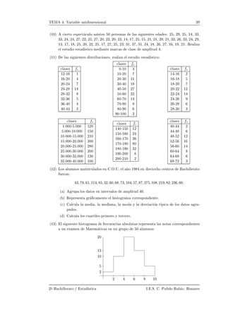 Ì Å º Î Ö Ð ÙÒ Ñ Ò× ÓÒ Ð ¿
´½¼µ 
 ÖØÓ ×Ô 
Ø 
ÙÐÓ × ×Ø Ò ¼ Ô Ö×ÓÒ × Ð × × Ù ÒØ × × ¾ ¸ ¾ ¸ ¾ ¸ ½ ¸ ¿¿¸
¿¿¸ ¾ ¸ ¾ ¸ ¾ ¸ ¾¾¸ ¾ ¸ ¾ ¸ ¾¼¸ ¾¿¸ ¾¼¸ ¾¿¸ ½ ¸ ½ ¸ ¾ ¸ ½ ¸ ¾½¸ ¾½¸ ¾ ¸ ¾½¸ ¿¿¸ ¾ ¸ ¿¿¸ ¾ ¸ ¾ ¸
½¿¸ ½ ¸ ½ ¸ ¾ ¸ ¾¼¸ ¾¾¸ ¾ ¸ ½ ¸ ¾ ¸ ¾ ¸ ¾¿¸ ¿½¸ ¿ ¸ ¿½¸ ¾ ¸ ½ ¸ ¾ ¸ ¾ ¸ ½ ¸ ½ ¸ ¾½º Ê Ð Þ
Ð ×ØÙ Ó ×Ø ×Ø 
Ó Ñ ÒØ Ñ Ö
 × 
Ð × ÑÔÐ ØÙ º
´½½µ Ð × × Ù ÒØ × ×ØÖ Ù
 ÓÒ ×¸ Ö Ð Þ Ð ×ØÙ Ó ×Ø ×Ø 
Ó

Ð × ×
½¾¹½ ½
½ ¹¾¼
¾¼¹¾
¾ ¹¾ ½
¾ ¹¿¾
¿¾¹¿
¿ ¹ ¼
¼¹ ¾

Ð × ×
¼¹½¼
½¼¹¾¼
¾¼¹¿¼ ½½
¿¼¹ ¼ ½
¼¹ ¼ ¾
¼¹ ¼ ¾¾
¼¹ ¼ ½
¼¹ ¼
¼¹ ¼
¼¹½¼¼ ¿

Ð × ×
½ ¹½ ¾
½ ¹½
½ ¹¾¼
¾¼¹¾¾ ½¾
¾¾¹¾ ½
¾ ¹¾
¾ ¹¾
¾ ¹¿¼ ¿

Ð × ×
½º¼¼¼¹ º¼¼¼ ½¾¼
º¼¼¼¹½¼º¼¼¼ ½ ¼
½¼º¼¼¼¹½ º¼¼¼ ¾½¼
½ º¼¼¼¹¾¼º¼¼¼ ¿¼¼
¾¼º¼¼¼¹¾ º¼¼¼ ¾ ¼
¾ º¼¼¼¹¿¼º¼¼¼ ¾¼¼
¿¼º¼¼¼¹¿ º¼¼¼ ½¿¼
¿ º¼¼¼¹ ¼º¼¼¼ ½¼¼

Ð × ×
½ ¼¹½ ¼ ½¾
½ ¼¹½ ¼ ¾
½ ¼¹½ ¼ ¿
½ ¼¹½ ¼ ¼
½ ¼¹½ ¼ ¿¾
½ ¼¹¾¼¼
¾¼¼¹¾½¼ ¾

Ð × ×
¼¹ ¾
¹
¹ ¾ ½¾
¾¹ ½
¹ ¼ ½
¼¹
¹
¹ ¾ ¿
´½¾µ ÄÓ× ÐÙÑÒÓ× Ñ ØÖ 
ÙÐ Ó× Ò ºÇºÍº Ð ÒÓ ½ Ò 
 Ó
 Ó 
 ÒØÖÓ× 
 ÐÐ Ö ØÓ
Ù ÖÓÒ
¿ ½ ½½ ¿¾ ¼ ¿ ½¼ ¾ ½¼ ¾½ ¾ ¾¿ ¼
´ µ ÖÙÔ ÐÓ× ØÓ× Ò ÒØ ÖÚ ÐÓ× ÑÔÐ ØÙ ¼º
´ µ Ê ÔÖ × ÒØ Ö ¬
 Ñ ÒØ Ð ×ØÓ Ö Ñ 
ÓÖÖ ×ÔÓÒ ÒØ º
´
µ Ð
ÙÐ Ð Ñ ¸ Ð Ñ Ò ¸ Ð ÑÓ Ý Ð ×Ú 
 ÓÒ Ø Ô 
 ÐÓ× ØÓ× ÖÙ¹
Ô Ó×º
´ µ Ð
ÙÐ ÐÓ× 
Ù ÖØ Ð × ÔÖ Ñ ÖÓ Ý Ø Ö
 ÖÓº
´½¿µ Ð × Ù ÒØ ×ØÓ Ö Ñ Ö 
Ù Ò
 × ×ÓÐÙØ × Ö ÔÖ × ÒØ Ð × ÒÓØ × 
ÓÖÖ ×ÔÓÒ ÒØ ×
ÙÒ Ü Ñ Ò Å Ø Ñ Ø 
 × Ò ÙÒ ÖÙÔÓ ¼ ÐÙÑÒÓ×
¾¼
½¿
½¼
¾
¾ ½¼
¾Æ 
 ÐÐ Ö ØÓ » ×Ø ×Ø 
 Áº ºËº º ÈÙÐ Ó ÊÙ Óº ÓÒ Ö ×
 