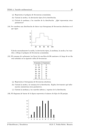 Ì Å º Î Ö Ð ÙÒ Ñ Ò× ÓÒ Ð ¼
´ µ Ê ÔÖ × ÒØ Ð ÔÓÐ ÓÒÓ Ö 
Ù Ò
 × 
ÙÑÙÐ ×º
´ µ Ð
ÙÐ Ð Ñ Ý Ð ×Ú 
 ÓÒ Ø Ô 
 Ð ×ØÖ Ù
 ÓÒº
´
µ Ð
ÙÐ Ð Ñ Ò Ý ÐÓ× 
Ù ÖØ Ð × Ð ×ØÖ Ù
 ÓÒº ÉÙ Ö ÔÖ × ÒØ Ò ×ØÓ×
Ô Ö Ñ ØÖÓ×
´½ µ Ë 
ÓÒ× Ö ÙÒ ×ØÖ Ù
 ÓÒ ØÓ× 
ÙÝÓ ×ØÓ Ö Ñ Ö 
Ù Ò
 × ×ÓÐÙØ × × Ð
ÕÙ × Ù
¾¼ ¼ ¼ ¼ ½¼¼
¾
Ð
ÙÐ Ö ÞÓÒ Ñ ÒØ Ð Ñ ¸ Ð ×Ú 
 ÓÒ Ø Ô 
 ¸ Ð Ñ Ò ¸ Ð ÑÓ Ý ÐÓ× 
Ù Ö¹
Ø Ð × Ý Ù Ð ÔÓÐ ÓÒÓ Ö 
Ù Ò
 × 
ÙÑÙÐ ×º
´½ µ Ð 
ÓÒ×ÙÑÓ 
 Ö ÙÖ ÒØ ´ Ò Ð ØÖÓ×µ ÙÒ ­ÓØ ¼ 
 Ñ ÓÒ × ÐÓ Ð Ö Ó ÙÒ
×Ø Ø ÙÐ Ó Ò Ð × Ù ÒØ Ø Ð Ö 
Ù Ò
 ×
ÓÒ×ÙÑÓ Ñ ÓÒ ×
¼ ¹ ½¼
½¼ ¹ ¾¼ ½¾
¾¼ ¹ ¿¼ ½¼
¿¼ ¹ ¼ ½
¼ ¹ ¼ ¾½
¼ ¹ ¼ ½
¼ ¹ ¼
´ µ Ê ÔÖ × ÒØ Ð ×ØÓ Ö Ñ Ö 
Ù Ò
 × ×ÓÐÙØ ×º
´ µ Ð
ÙÐ Ð Ñ Ý Ð Ú Ö ÒÞ Ð ×ØÖ Ù
 ÓÒº ÜÔÐ 
 Ö Ú Ñ ÒØ ÕÙ Ò ÓÖ¹
Ñ 
 ÓÒ ×ÙÑ Ò ×ØÖ Ò ×ØÓ× Ô Ö Ñ ØÖÓ×º
´
µ Ð
ÙÐ Ð Ñ Ò Ý ÐÓ× 
Ù ÖØ Ð × Ò Ö ÓÖ Ý ×ÙÔ Ö ÓÖ Ð ×ØÖ Ù
 ÓÒº
´½ µ Ð Ö Ñ ÖÖ × Ð ¬ ÙÖ Ö ÔÖ × ÒØ Ð ÒÙÑ ÖÓ Ó× ¿¾ Ô Ö ×º
½
¾
¿
½ ¾ ¿
¾Æ 
 ÐÐ Ö ØÓ » ×Ø ×Ø 
 Áº ºËº º ÈÙÐ Ó ÊÙ Óº ÓÒ Ö ×
 